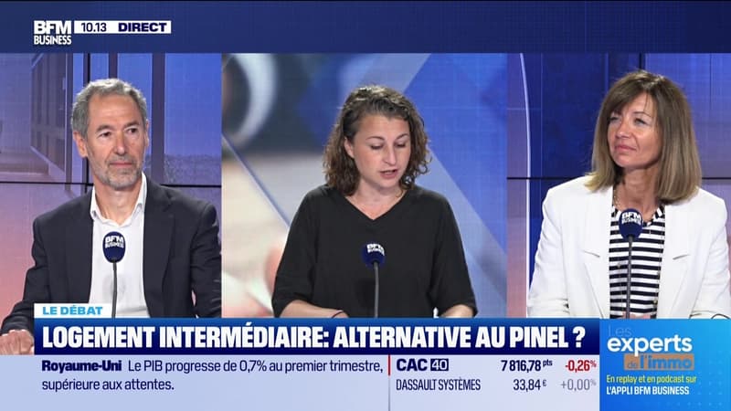 Les Experts de l'immo : Le LLI désormais accessible aux particuliers - 15/05
