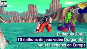 Pourquoi Dragon Ball fait encore recette ? 