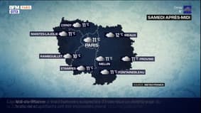 Météo Paris-Île-de-France: un temps sec et nuageux, 11°C dans la capitale pour la journée de samedi
