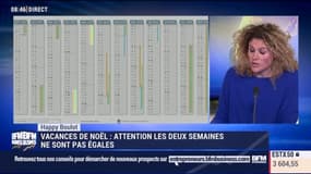 Happy Boulot : Attention, les deux semaines de vacances de Noël ne sont pas égales ! - 16/10