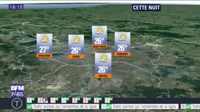 Météo Paris-Île de France du 19 juillet: Jusqu'à 32 degrés aujourd'hui !