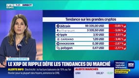 L'édito crypto : Le XRP de Ripple défie les tendances du marché - 16/01