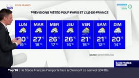 Météo Paris-Île-de-France du 4 septembre : Un temps estival ce dimanche