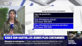 Sarthe en "vulnérabilité modérée": Sablé-sur-Sarthe multiplie les sessions de dépistage au Covid-19