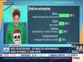 Happy Boulot: Noël en entreprise, oui mais écoresponsable, made in France et sans sapin, par Laure Closier - 19/12