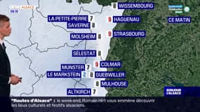 Météo Alsace: des averses attendues ce lundi, jusqu'à 9°C à Strasbourg