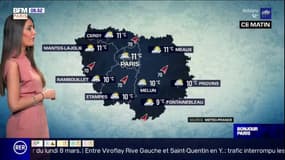 Météo Paris Ile-de-France: un ciel de traine très actif pour ce jeudi