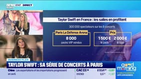 Paris La Défense Arena accueille Taylor Swift