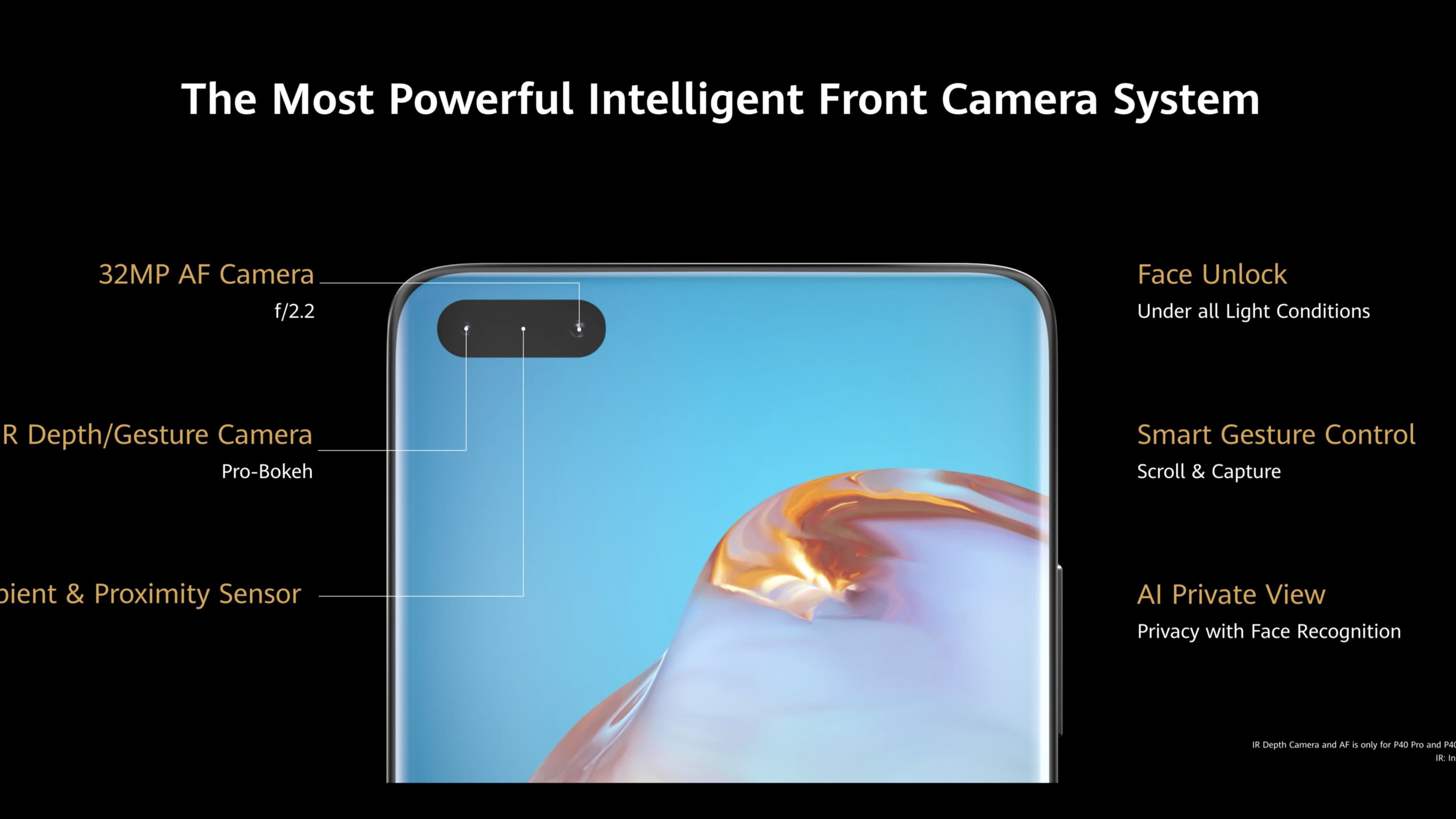 Le Huawei P40 Pro