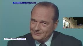 Jacques Chirac, le fauve politique