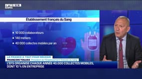 La France a tout pour réussir : L'EFS a le monopole de la collecte du sang et revend les produits au strict prix de revient - 15/05