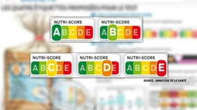 "Nutri-score", les logos nutritionnels développés par l'INSERM. 