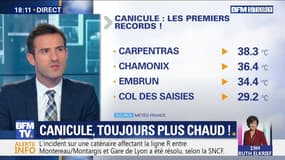Canicule: toujours plus chaud ! (2/3)