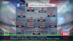 After Foot du samedi - 17/12 – Partie 4/6 - Debrief de Lorient/Saint-Etienne, Toulouse/Nancy et Rennes/Bastia