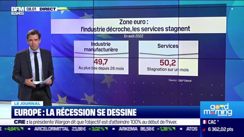 Europe: la récession se dessine