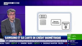 Samsung lance sa carte de crédit biométrique