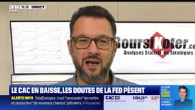 Alerte traders : les seuils techniques incontournables sur les marchés et les valeurs - 24/05