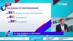 La Minute Conso : La fast fashion au plus haut - 06/06