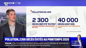 Une étude de Santé publique France estime que le premier confinement a permis d'éviter 2300 décès liés à la pollution