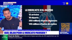 PSG: quel bilan pour le mercato estival?