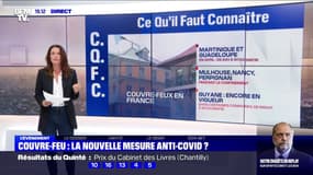 Où y a-t-il déjà eu des couvre-feux à cause de la pandémie de Covid-19 ?