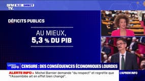 Motion de censure: quelles conséquences pour les finances publiques?