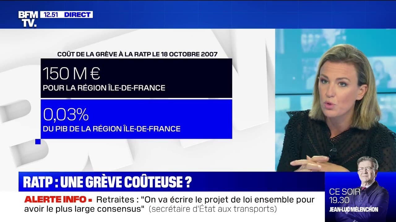 Combien Rapporte 150 Millions D'euros Placé Combien va coûter cette journée de grève à la RATP