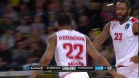 Résumé : Monaco - Partizan (68-71) – EuroCup