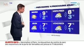 Météo Paris-Ile de France du 6 décembre: Un temps maussade