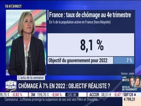 Chômage à 7% en 2022: objectif réaliste ? - 14/02