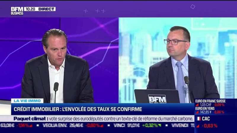 Christophe Capelli (Capelli) : Crédit immobilier, l'envolée des taux se confirme - 09/06