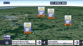 Météo Paris Île-de-France du 8 avril: Un vent faible en début d'après-midi