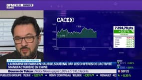 Le Match des traders : Matthieu Cerone VS Gilles Santacreu - 01/03