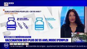  Vaccination pour les 55 ans et plus :  restez 1mn, pour avoir le mode d'emploi !