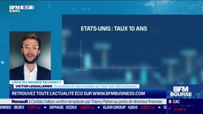 Victor Lequillerier (BSI Economics) : l'inflation accélère aussi en France - 18/02