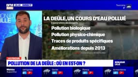 Pollution de la Deûle: où en est-on?