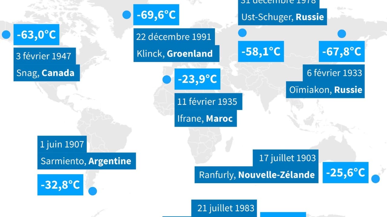 Infographie sur les records de froid par continent