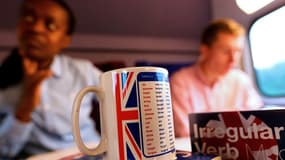 La richesse par habitant et la maîtrise de l'anglais sont positivement corrélées