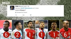 Trophées UNFP : Seri, Fabinho... les grands absents selon les internautes