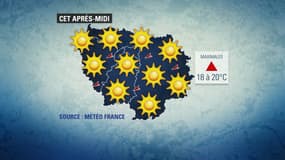 Météo du 15 mai.