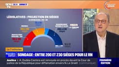 Sondage : entre 200 et 230 sièges pour le RN - 05/07