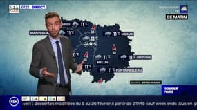 Météo Paris-Ile de France du 3 février : Un temps agité avec des températures extrêmement douces