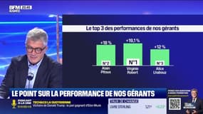 Le top 3 des gérants : Virginie Robert, Alain Pitous et Alice Lhabouz - 08/11