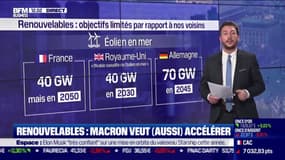 Renouvelables : Macron veut (aussi) accélérer 