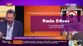 Les histoires de Charles Magnien  : Les Français gros consommateurs de porno - 16/12