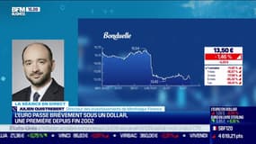 L’euro tombe sous la parité avec le dollar