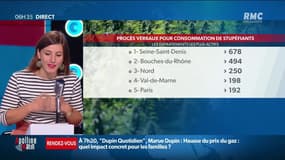Plus de 200 PV dressés chaque jour pour sanctionner les fumeurs de cannabis et de drogue