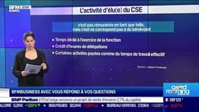 BFM Business avec vous : Quand on est élu(e) au CSE, est-ce du bénévolat ? - 01/03