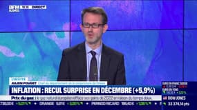 Recul surprise de l'inflation en décembre à (+5,9%)