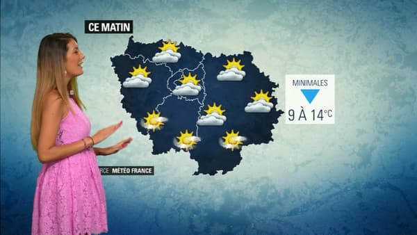 Météo du 15 juillet. Météo du 15 juillet.